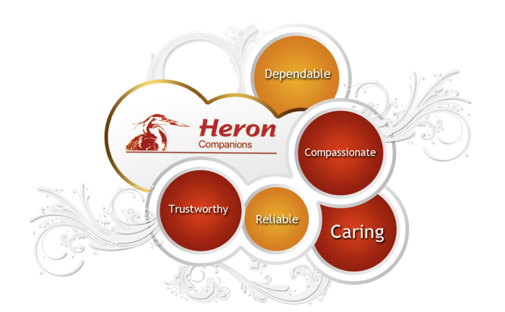 heron companies